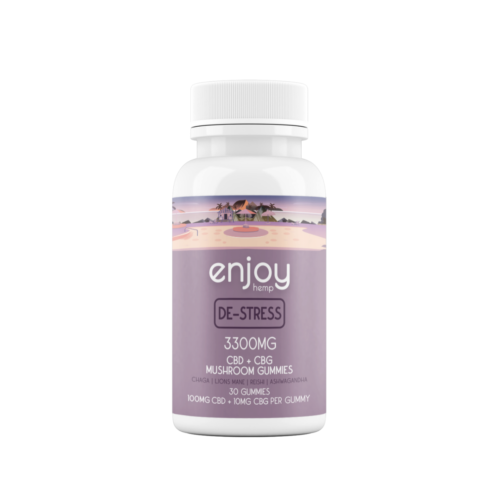 Enjoy CBD Gummies De-Stress